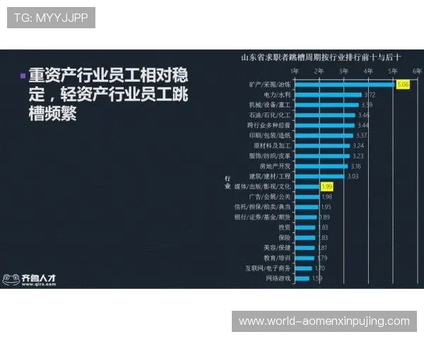 新澳门滚球盘专业投注技巧分享让你在激烈竞争中稳操胜券